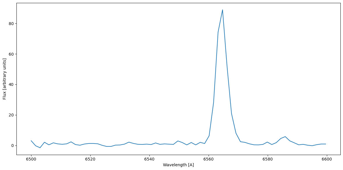 ../_images/exploratory_examples_exploration3_13_0.png