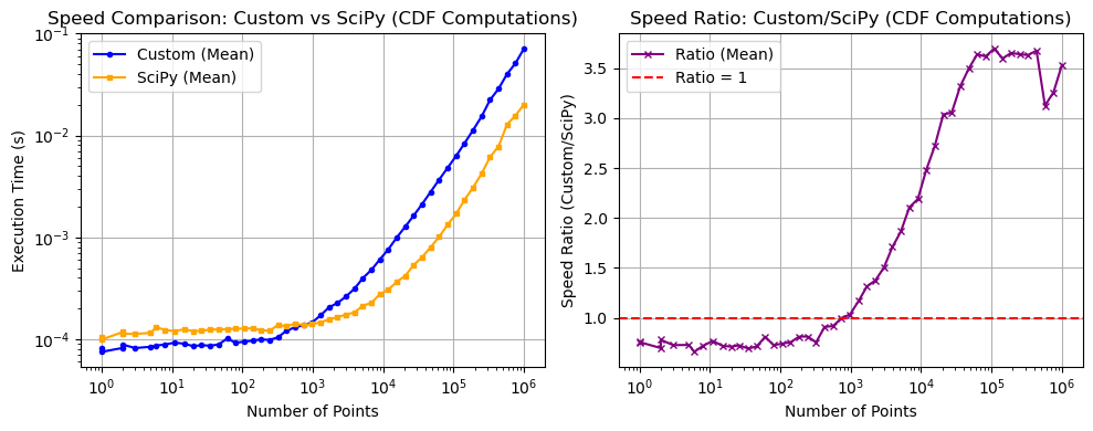 _images/_bm_speed_25_2.png