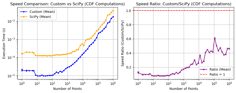 _images/_bm_speed_9_1.png