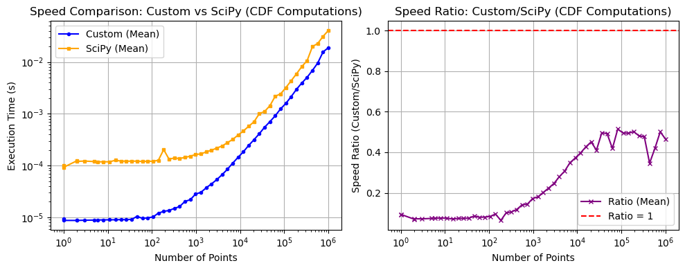 _images/_bm_speed_11_1.png
