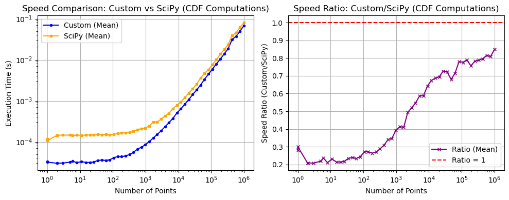 _images/_bm_speed_37_1.png