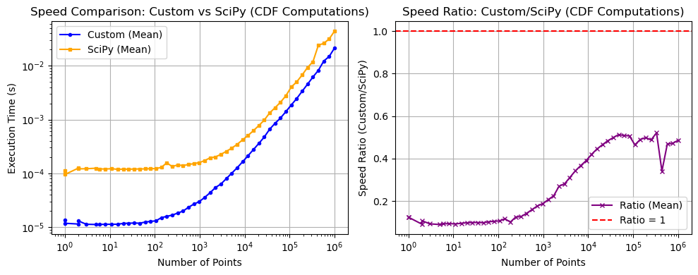 _images/_bm_speed_7_1.png