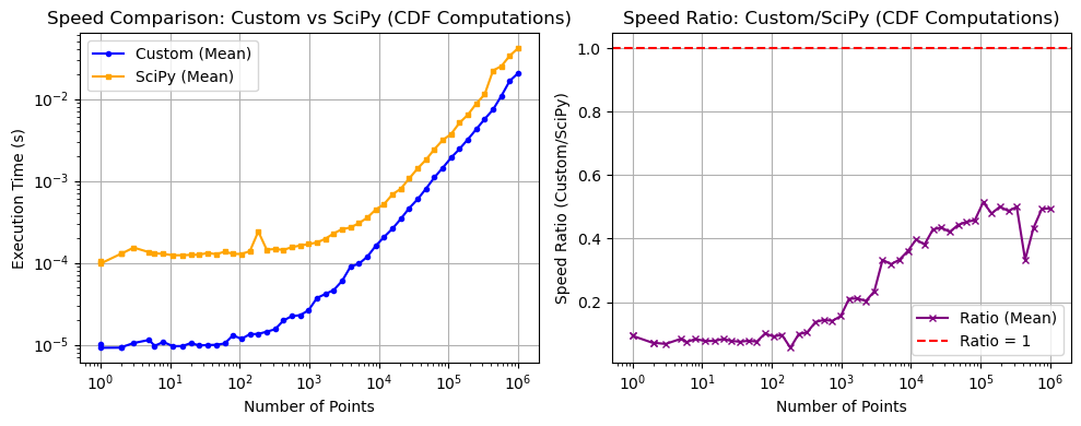 _images/_bm_speed_11_1.png