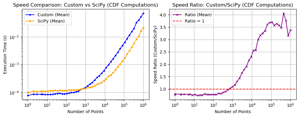 _images/_bm_speed_25_2.png