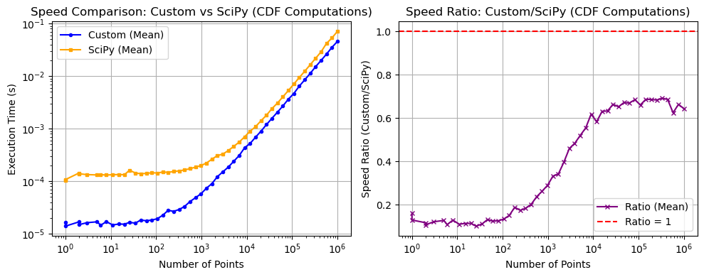 _images/_bm_speed_31_1.png