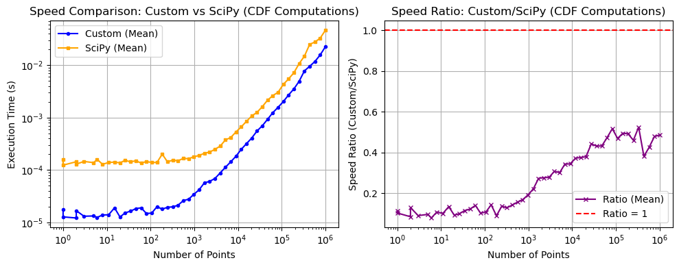 _images/_bm_speed_7_1.png
